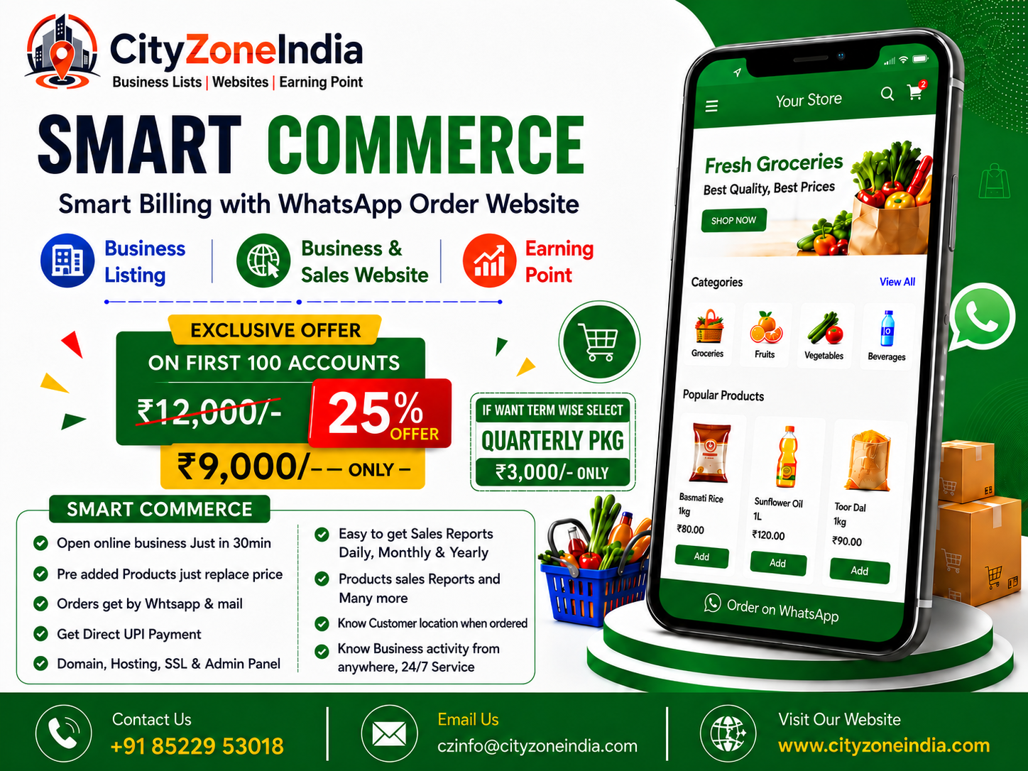 CityZone Offer